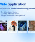 Wide application chart for Handheld 3D Scanner With Blue Laser Infrared And VCSEL Structured Light For 0.04mm Accuracy And 70FPS Fast Scanning Made For Makers And Pros In 3D Printing Reverse Engineering Car Restoration Design And Education.