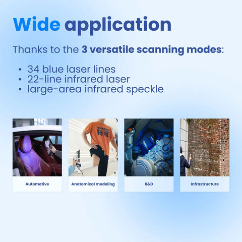 Wide application chart for Handheld 3D Scanner With Blue Laser Infrared And VCSEL Structured Light For 0.04mm Accuracy And 70FPS Fast Scanning Made For Makers And Pros In 3D Printing Reverse Engineering Car Restoration Design And Education.
