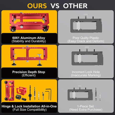 Unlock The Ultimate DIY Cheat Code With This Rock Solid Door Hinge Jig And Lock Installation Kit Featuring Precision Aluminum Templates and adjustable mortise guides.