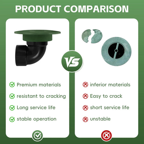 Product comparison showing pop up drainage emitter with elbow for 3 inch outlet and inferior alternative material.