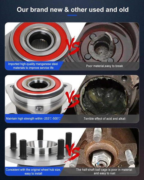 Image comparing new and used front wheel hub materials and build quality, highlighting the advantages of the Front Wheel Bearing Hub Assembly 513084.