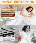 Spinal protection comparison with Queen Size Bamboo Bunkie Board Heavy Duty Bed Base Under Mattress zero flex platform.