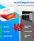 Comparison of Two Pairs No Drill RV Cabinet Magnets vs screw drilling alternatives, highlighting no-drill, no-tool installation benefits