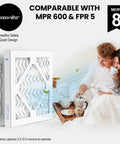 4 Pack 8x8x1 Air Filter MERV 8 For HVAC Furnace And AC Replacement, showing filter design and benefits like dust and pollen capture.