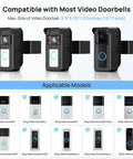 No Drill Doorbell Mount For Ring And Blink Cameras With Three Way Adjustment display with various compatible models.