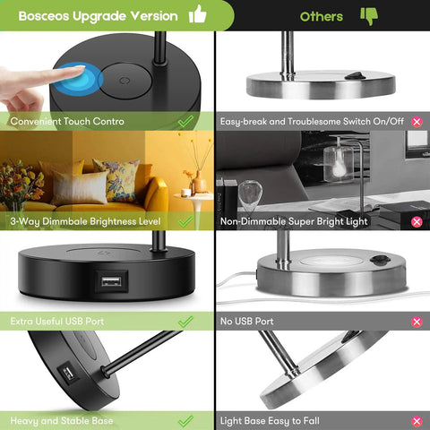 Set Of 2 Industrial Wireless Charging Desk Lamps With 3 Way Touch Control, USB Port, comparison of features highlighting advantages.
