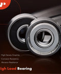 Close-up of high load metal bearing with corrosion and abrasion resistance characteristics displayed.