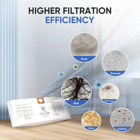 12 Pack Shop Vac Vacuum Bags For 10 14 Gallon Heavy Duty Type F And Type I, showing filtration efficiency against dust, hair, debris.