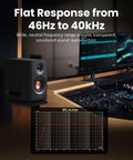 Hi Res Audio 2.0 Studio Monitors For Your Home Studio Setup Vibe on desk with frequency response graph