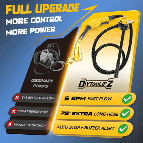 Cordless Fuel Transfer Pump 6 GPM For Diesel And Gasoline With Smart Auto Stop Safety System And Audible Beep Auto Shutoff When Tank Is Full To Prevent Overfill Spills And Messy Overflow Portable DIY Refill Tool shown with comparison to ordinary pump.