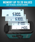 No Brainer 3 In 1 Laser Tape Measure With App Sync For Easy Data Transfer, 130 Feet Laser Distance Meter, 16 Feet Waterproof Digital Tape, Area Volume Pythagorean Mode, Rechargeable Battery And Fast App Connectivity, memory up to 20 values display
