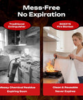 Comparison of traditional extinguisher and Three Pack Fire Blanket Set for Home and Kitchen, 40 By 40 Inches, Fiberglass Construction With Inner Fire Retardant Film