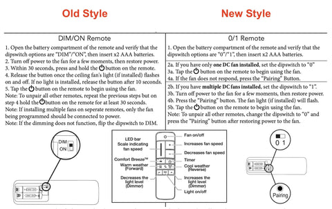 Comparison of DIM/ON vs 0/1 remote setup instructions, featuring diagrams for UC7225T Replacement Remote With Wall Mount Holder For TR198A.