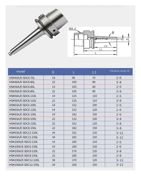 HSK63A CNC Precision Collet DC Chuck Clamping Fixture diagram showing dimensions and clamping ranges for milling applications.