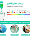 Digital pH Meter With Extra Probe For Hydroponics Pools Hot Tubs Aquariums And Home Brewing Reliable, Fast Readings With chart guide