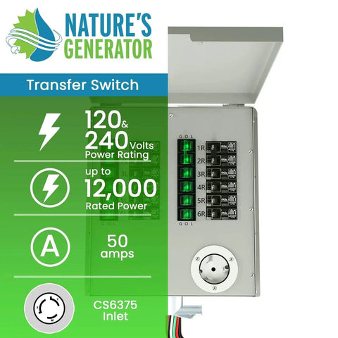 Manual 50A Power Transfer Switch Kit For Home Backup Power, 12 Circuits 120V And 240V, Non Automatic, UL Listed, panel view