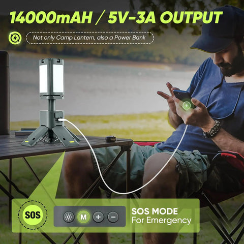 Beefy Portable Camping Light With 14000mAh Battery on table, charging phone at campsite, highlighting SOS mode.