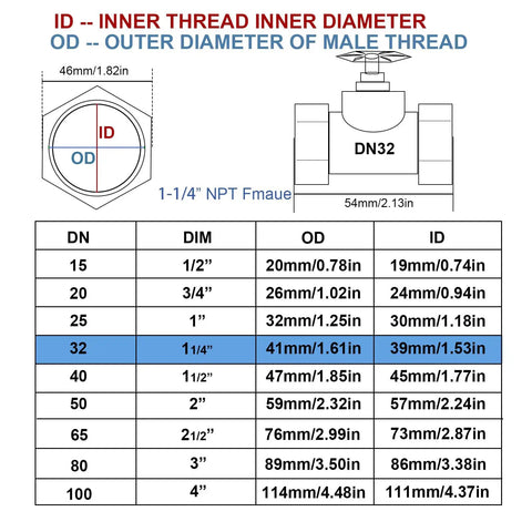 Diagram showing dimensions for a 1-1/4 Inch Brass Gate Valve DN32 NPT Female Thread, rotary globe style for plumbing.