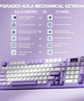 Slick Wireless Mechanical Gaming Keyboard With Smart Lcd Screen And Tuned Multi Knob showing keys and features in detail.