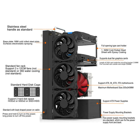 Side view of Open Chassis Gaming PC Case Rack for ATX and ITX builds showing fan support and steel frame for high-performance setups.
