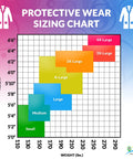 Protective wear sizing chart showing height and weight dimensions from small to 4X-large.