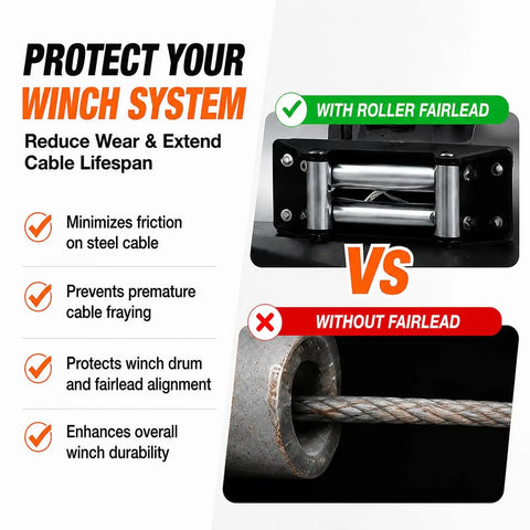 4 Roller Fairlead For Ford Bronco Badlands 2021-2026 UTV ATV Winch, Built Tough Steel Cable Guide, 2000 To 12000 Lb Load Capacity, Rugged Q235 Steel Frame With 20 Lb Steel Rollers, roller fairlead vs bare winch cable