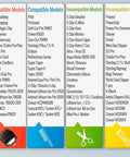 Compatible and incompatible clipper models chart for Universal Clipper Guard Kit For Trimmers, 10 Pcs Coded Cutting Guides.