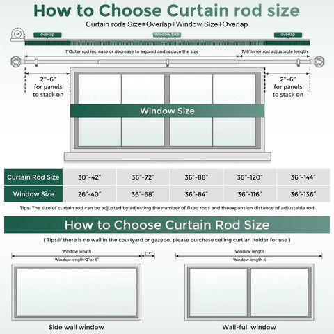Diagram showing how to choose curtain rod size with overlap, window size, and rod size details for White Curtain Rod 36-88 Inch Adjustable Heavy Duty Metal Rod With Twisted Cage Finials For Living Room Bedroom And Kitchen Windows Modern Farmhouse Style Built Tough Durable Window Treatment.