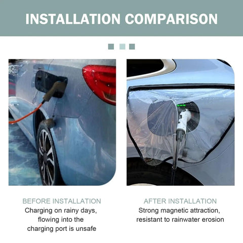 Tough As Nails Magnetic EV Charger Port Cover With Crisp Clear View Window protecting EV charging port from rain and moisture.