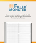 Replacement Filter For AP51030K AP51030KB AP45030K APR45130L WP500 WP1000 Series Air Purifiers H13 filtration product image.