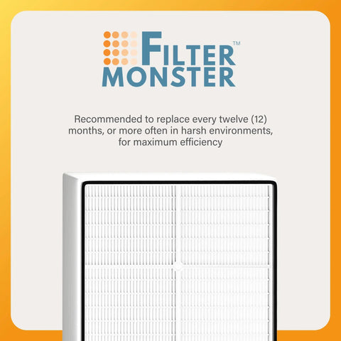 Replacement Filter For AP51030K AP51030KB AP45030K APR45130L WP500 WP1000 Series Air Purifiers H13 filtration product image.