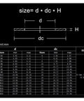 Ultra Thin Flat Washer Set 600 Pieces M3 To M20 304 Stainless Steel Gasket Shim Assortment 0.2mm Thick Heavy Duty Washers For Precise Load Distribution And Rust Resistant Outdoor Use size chart with M3-M20 dimensions