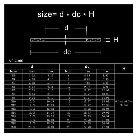 Ultra Thin Flat Washer Set 600 Pieces M3 To M20 304 Stainless Steel Gasket Shim Assortment 0.2mm Thick Heavy Duty Washers For Precise Load Distribution And Rust Resistant Outdoor Use size chart with M3-M20 dimensions