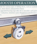 Sliding Wardrobe Door Hardware Set With Four Rollers And Eight Screws For Closet Cabinets, side view of roller installed on track.