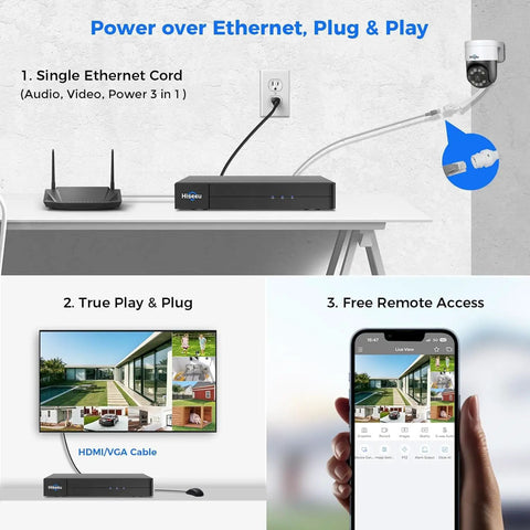 300 Degree Pan 90 Degree Tilt Security Camera System With Human Auto Tracking, 4K PoE PTZ showing plug and play setup