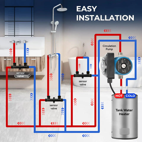 Heavy Duty Hot Water Recirculating Pump Kit For Tank Water Heaters Featuring Programmable Timer And Two Sturdy Brass Bypass Valves installation diagram