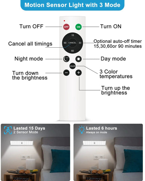 Remote control for Wireless Under Cabinet Lights With 48 LED Motion Sensor And Remote Control Rechargeable Stick On Magnetic Night Lights For Kitchen Bedroom And Stairs Four Pack.