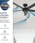 Hunter 52 inch Indoor Ceiling Fan and Remote Control, Embrook Matte Black Ceiling Fan with airflow design features.