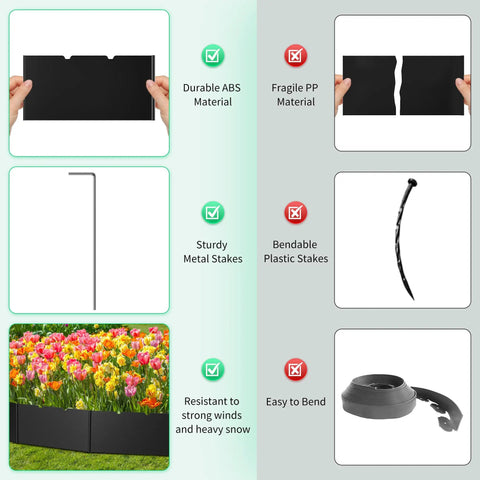 Comparison of No Dig Plastic Garden Edging Border Kit features: durable ABS panels, metal stakes, flexibility, flower bed use.