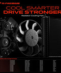 Tough As Nails Heavy Duty Engine Radiator Cooling Fan Assembly For Chrysler 300 Dodge Challenger And Charger, view of fan and radiator.
