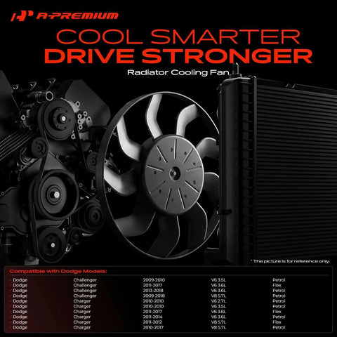 Tough As Nails Heavy Duty Engine Radiator Cooling Fan Assembly For Chrysler 300 Dodge Challenger And Charger, view of fan and radiator.