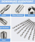 Cuthollow Professional Drywall Router Bits Set For Smooth Cuts And Perfect Edges On Plasterboard Projects showcases precision tools.
