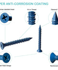 Workhorse Heavy Duty Concrete Screw Anchors 3/16 Inch By 1 3/4 Flat Head Wall Plugs for Brick Block and Masonry showing various screw features.