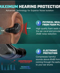 XCOR Pro Wireless Earbuds With Bluetooth, Touch Control, HearPRO Sound Enhancement, shown in use for hearing protection.