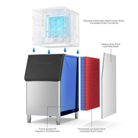 Commercial Ice Maker Machine For Restaurants And Bars Big Industrial Freestanding Stainless Steel Ice Machine exploded view