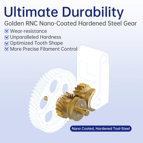 Illustration of Panda Claw Upgraded Brass Extruder Gear with Golden RNC Nano Coating and Hardened Tool Steel for durability.