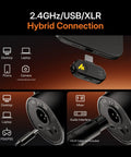 Hybrid Wireless Podcast Microphone With USB And XLR For PC Mac Phone Tablet, showing wireless, USB, and XLR connections.