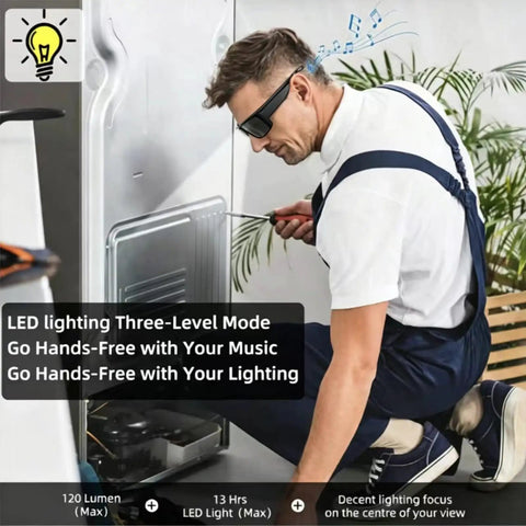 Bluetooth Safety Glasses With Photochromic Lenses And Crisp Clear Audio For The Daily Grind Rechargeable LED Work Eyewear with man repairing an appliance.