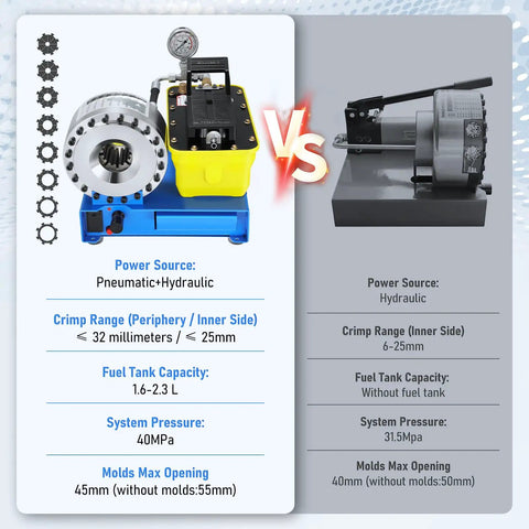 Comparison of Heavy Duty Pneumatic Hydraulic Hose Crimper With Eight Interchangeable Dies For 3/8 To 1-1/4 Inch Hoses Pumping Out 40MPa and a Hydraulic Crimper.