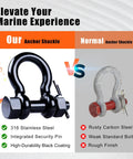 Comparison of Badass 5/16 Inch Black Bow Shackles Featuring A Rock Solid 3/8 Pin And Wide 1/2 Jaw with normal shackles.